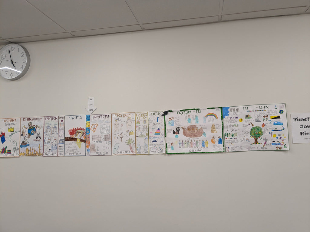 Timeline Project