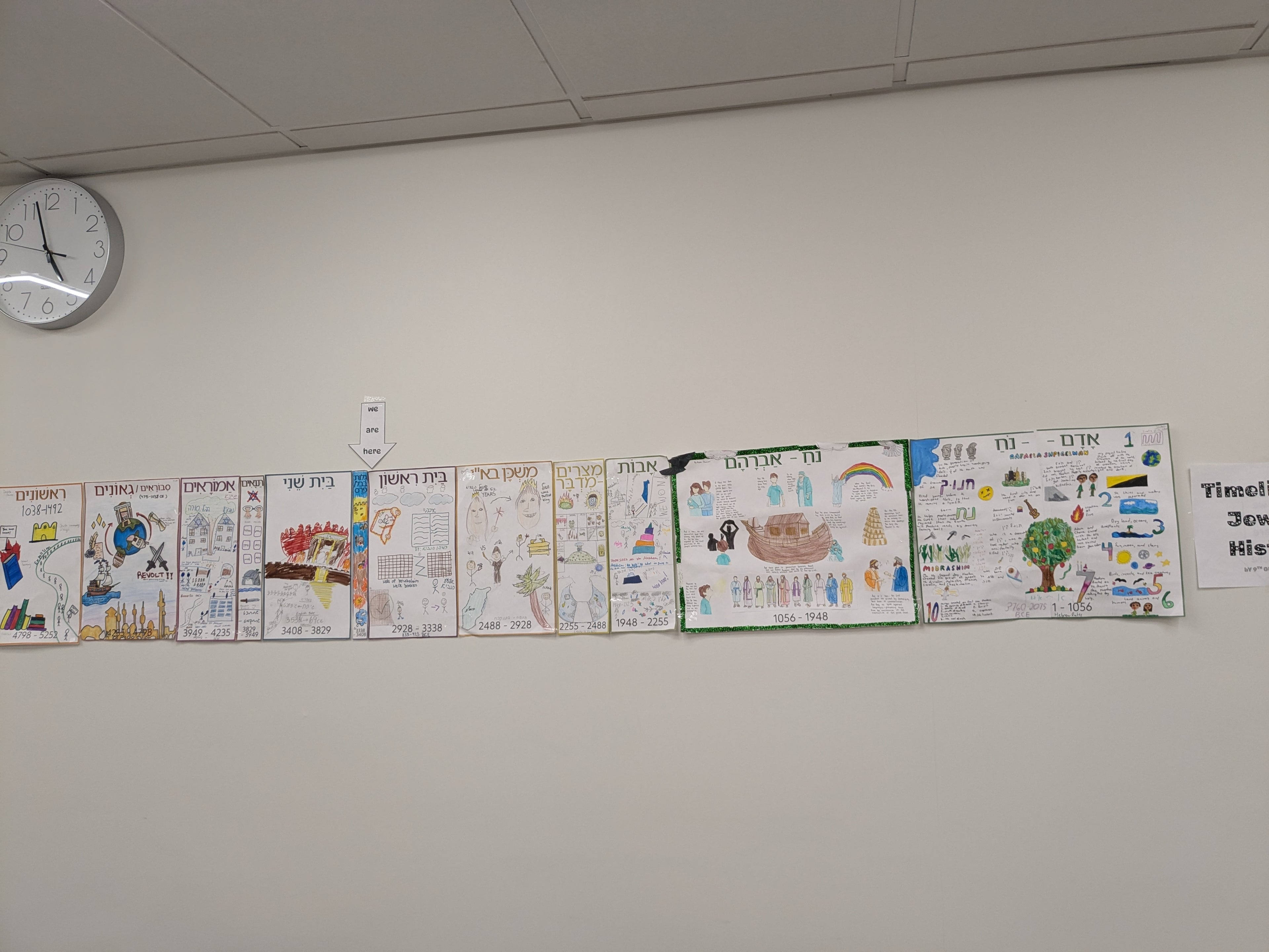 Timeline Project