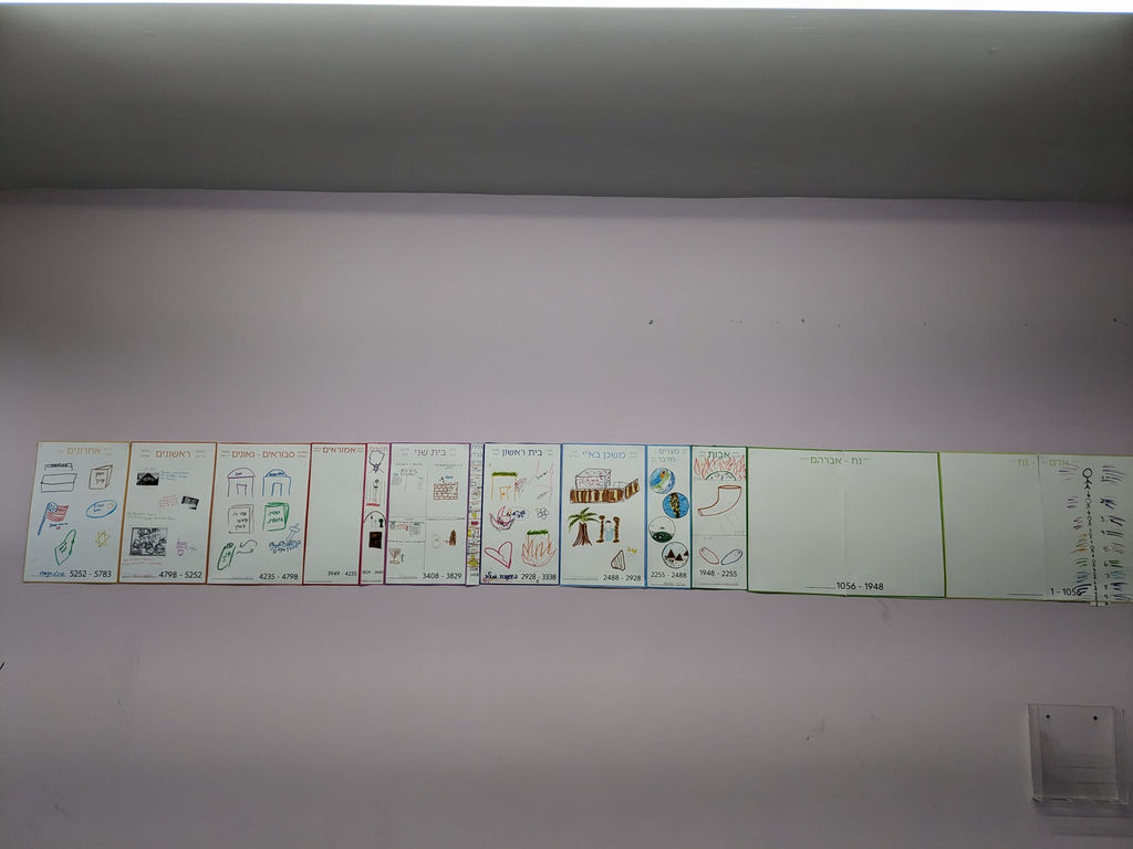 Timeline Project