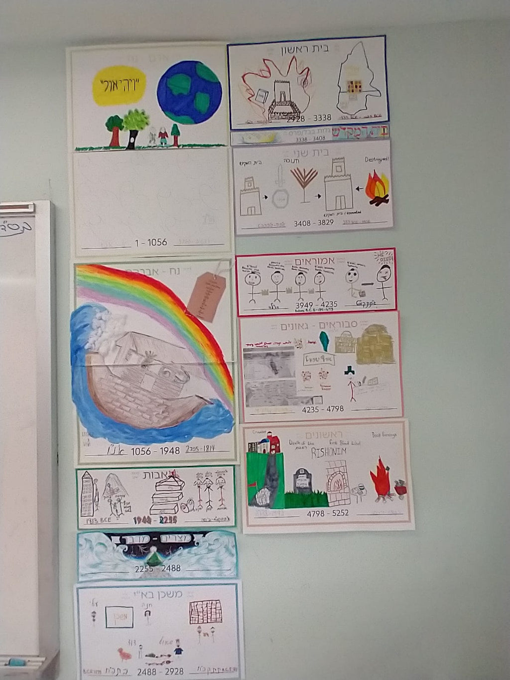 Timeline Project