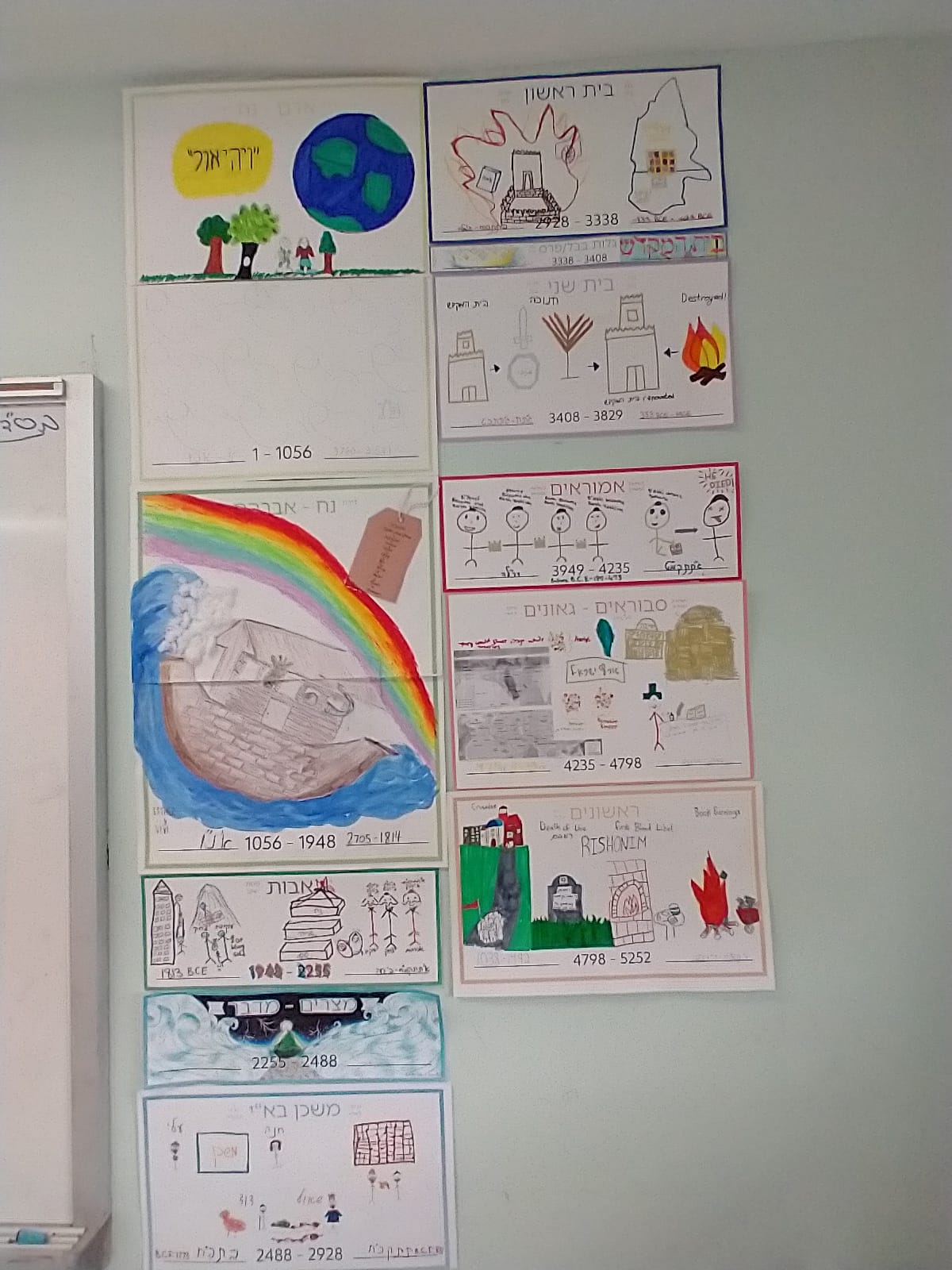 Timeline Project